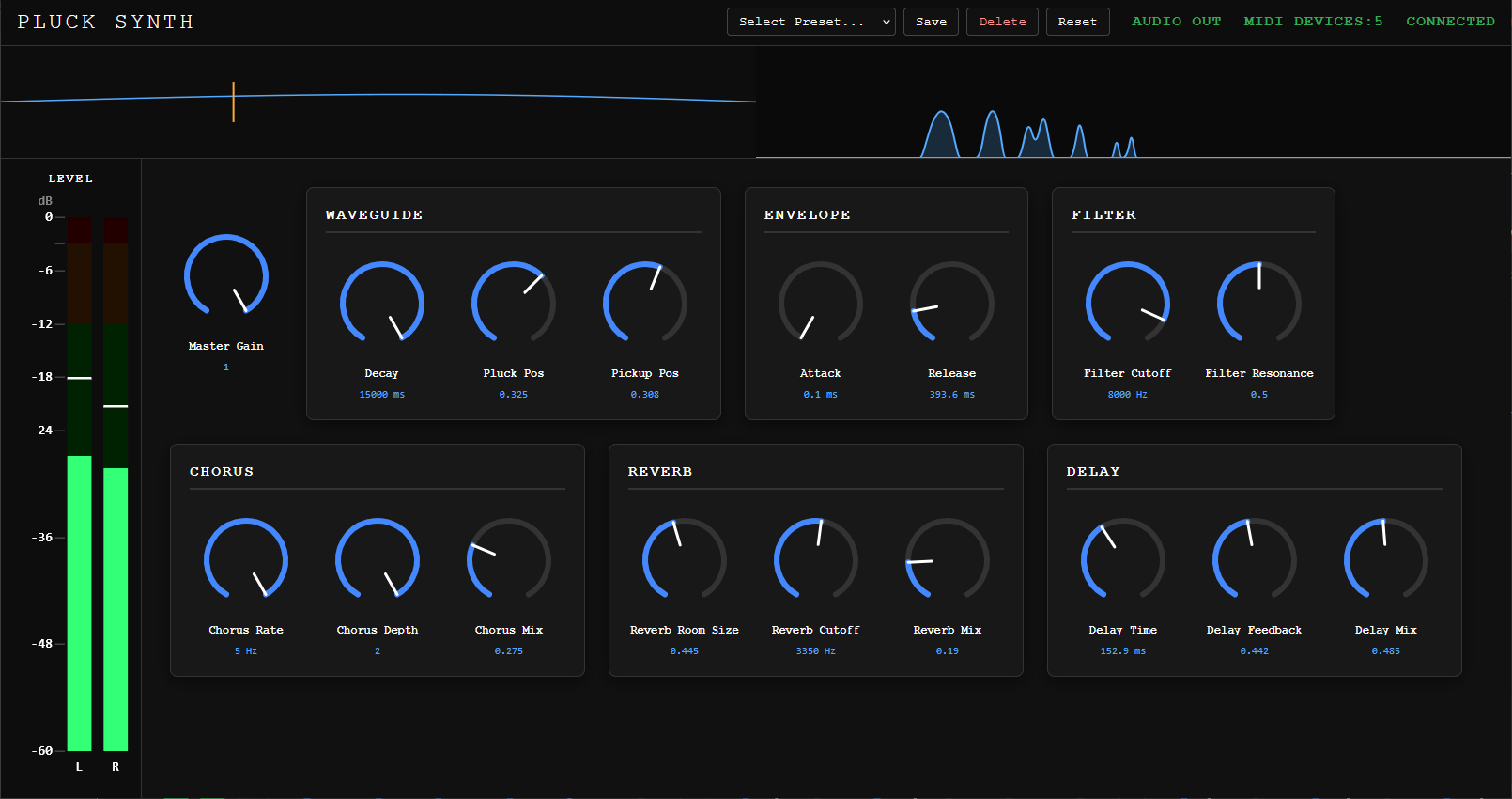 PiSynth: Polyphonic Physical Modeling Synthesizer for Embedded Linux
